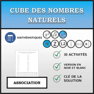 Exercice d'association: Cube des nombres naturels