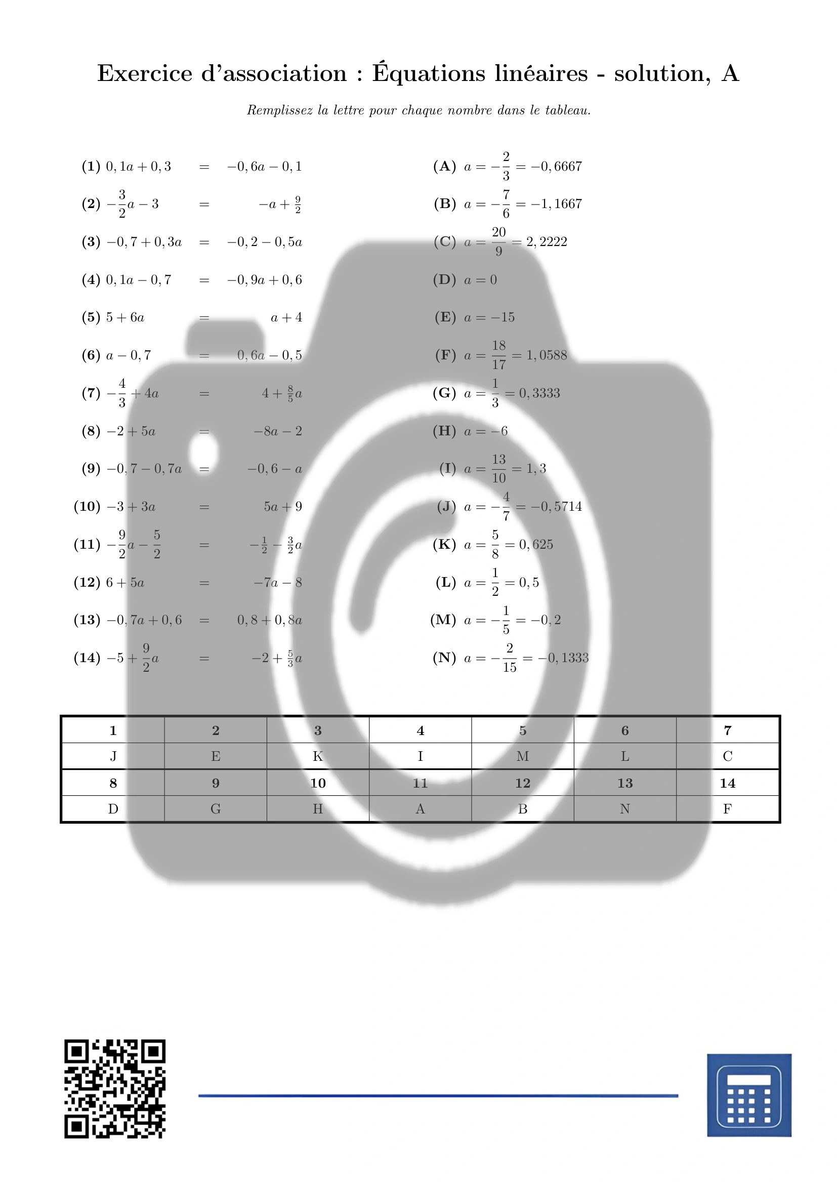 Exercice d'association: Équations linéaires – Image 3