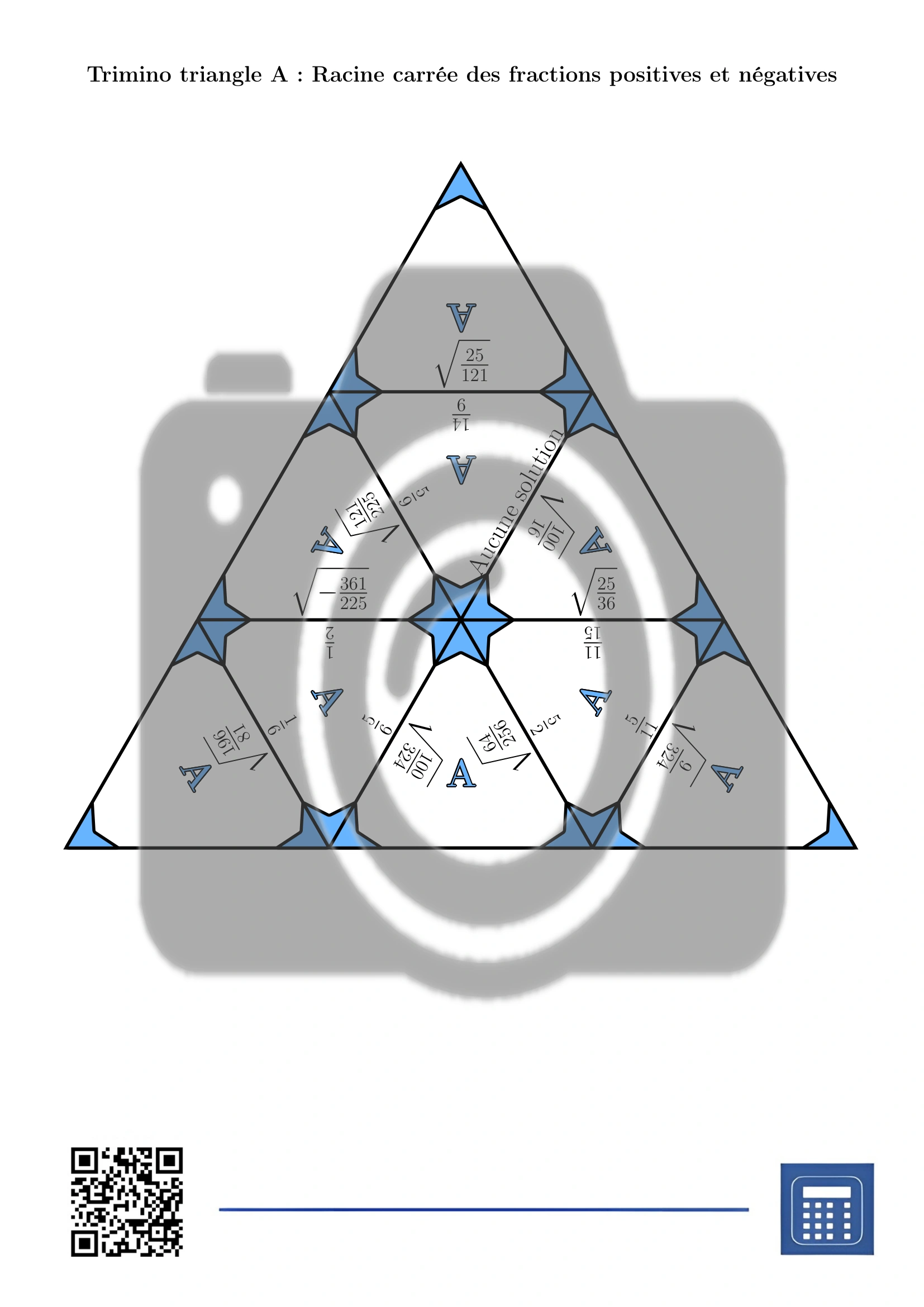 Trimino: Racine carrée des fractions positives et négatives – Image 2