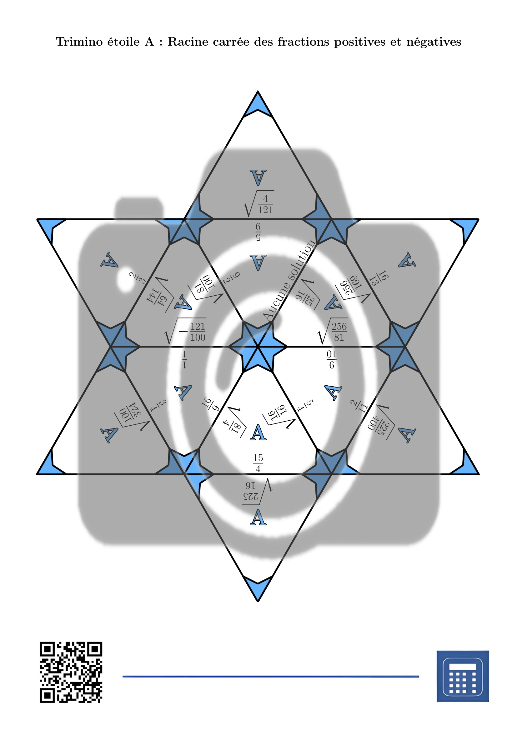 Trimino: Racine carrée des fractions positives et négatives – Image 4
